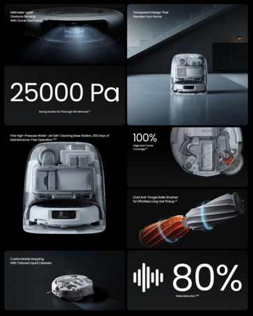 Spécifications du DJI Romo P. (Image source : DJI)