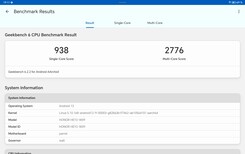 Les valeurs Geekbench en mode standard sont à peine inférieures à celles du mode haute performance