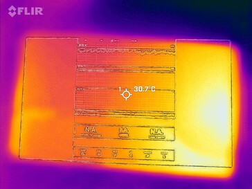 Carte thermique avant