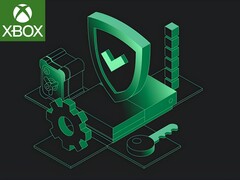La bannière de la protection de la vie privée et de la sécurité en ligne de la Xbox est affichée