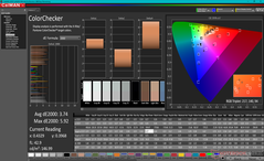 ColorChecker avant l'étalonnage