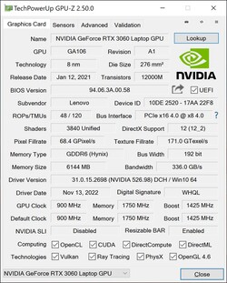 GPU-Z GeForce RTX 3060
