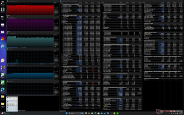 Stress Prime95 (mode Turbo)
