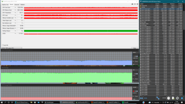 Test de stress (BIOS v1.01)