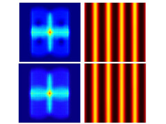 Une fraction de la lumière laser permet d'obtenir le même résultat grâce à des méthodes d'éclairage entièrement nouvelles. (Source de l'image : OIST)