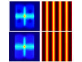Une fraction de la lumière laser permet d'obtenir le même résultat grâce à des méthodes d'éclairage entièrement nouvelles. (Source de l'image : OIST)