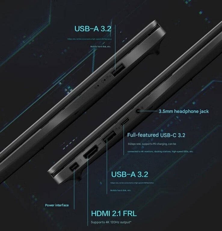 (Image source : Asus - machine translated)