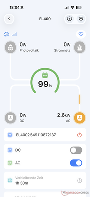 Vue d'ensemble et contrôle (1)