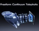 Le téléobjectif Freeform Continuum de Tecno (Image Source : Tecno)