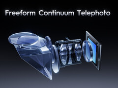 Le téléobjectif Freeform Continuum de Tecno (Image Source : Tecno)