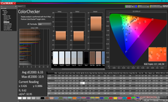 ColorChecker avant l'étalonnage