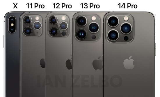 Apple comparaison de l'appareil photo et du design de l'iPhone. (Image source : Ian Zelbo)