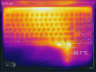Lenovo Legion Y530 - Relevé thermique, partie clavier (au ralenti).