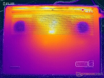 Prime95+FurMark stress (couverture D)