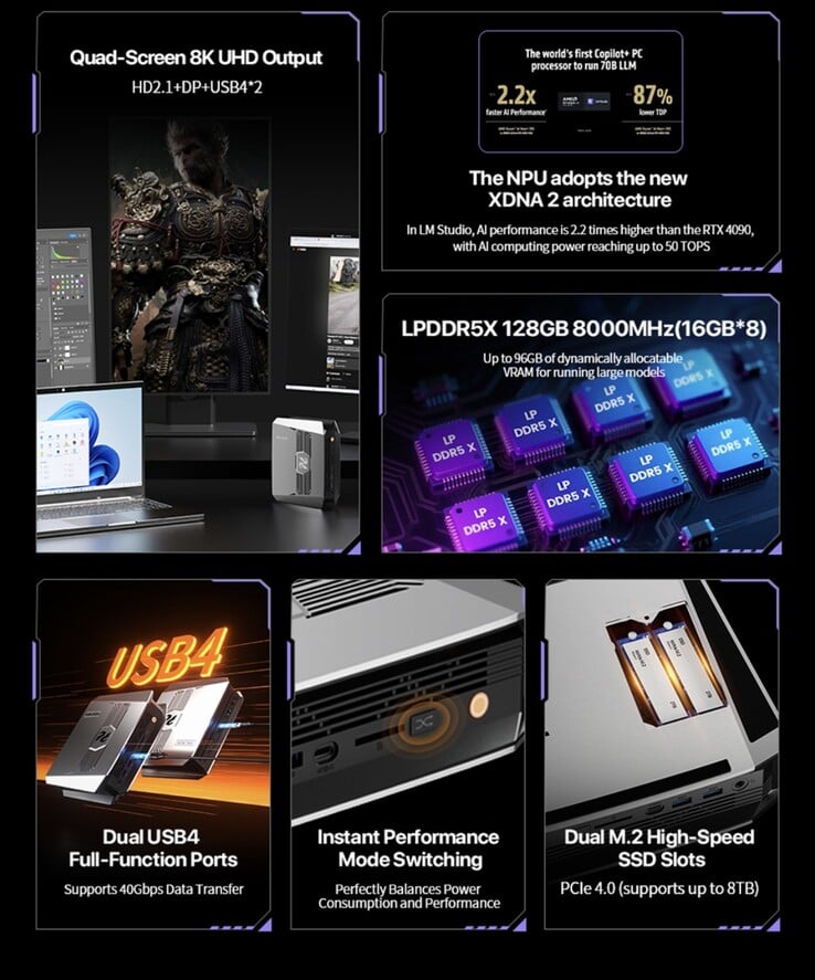 Le mini PC Peladn Y01 présente une liste impressionnante de caractéristiques. (Source de l'image : Peladn)