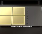 Rendu artistique des Radiance Cores dédiés au path tracing et au ray tracing. (Source de l'image : AMD sur YouTube)