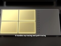Rendu artistique des Radiance Cores dédiés au path tracing et au ray tracing. (Source de l'image : AMD sur YouTube)