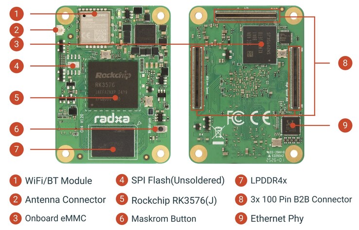 Le Radxa CM4 SBC dispose d'un ensemble de fonctionnalités très respectables. (Source de l'image : Radxa)