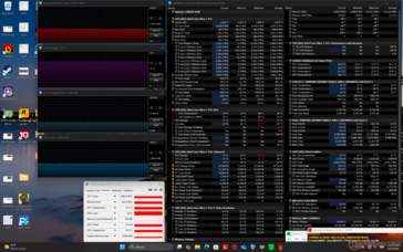 Test de stress Prime95+FurMark