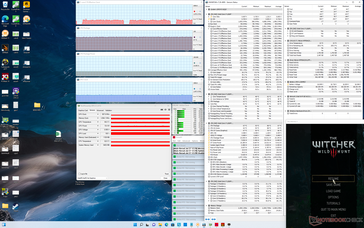 Witcher 3 stress (mode Performance extrême)