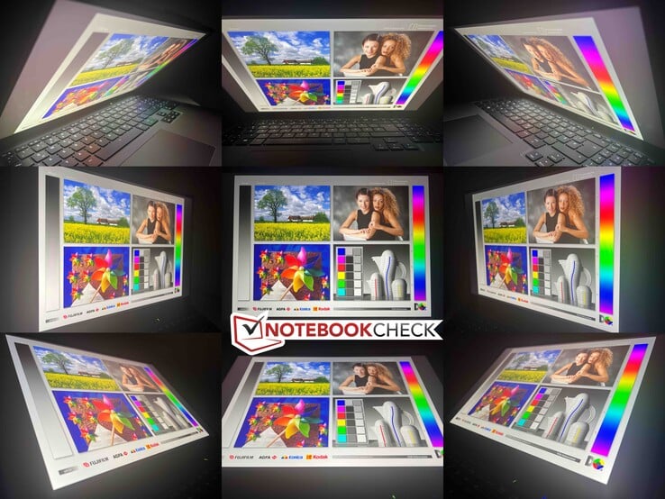 Stabilité de l'angle de vue