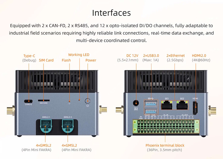 Il y a deux ports Ethernet, et une sortie image est disponible