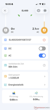 Vue d'ensemble et contrôle (2)