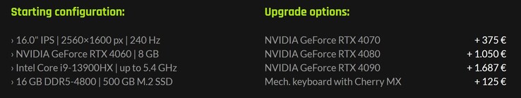 Options de configuration de la NEO 16 (E23). (Image source : XMG)