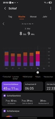 Honor Santé : Fonctions de suivi du sommeil