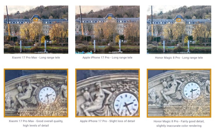 Le téléobjectif permet de prendre des photos relativement détaillées.