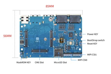 Carte E/S pour le Banana Pi CM6 SBC. (Source de l'image : Banana Pi)