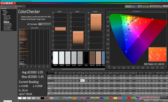 ColorChecker après calibration