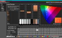 ColorChecker après calibration