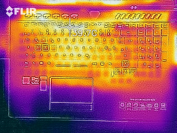 Acer Helios 500 - Relevé thermique avec stress test, au-dessus.