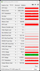 dGPU sous charge GPU-Z