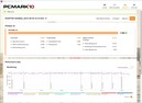 AMD Ryzen 9 3900X - PCMark 10.