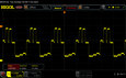 Scintillement PWM (luminosité de 60 %)