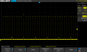 PWM agressif à 120 Hz