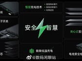 OPPO présente sa dernière technologie de batterie. (Source : OPPO)