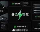 OPPO présente sa dernière technologie de batterie. (Source : OPPO)