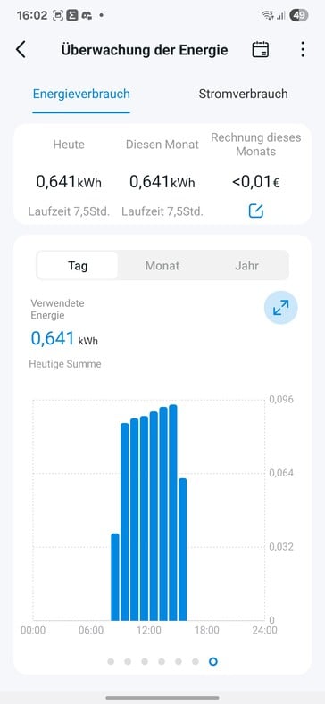 Ausom L2 Max Charging 2 (img source:notebookcheck)