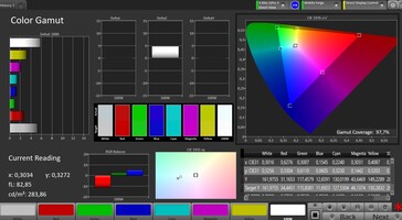 Espace couleur (espace couleur cible : sRGB ; profil : standard, chaud)