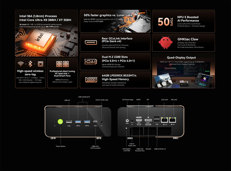 Points forts et ports du mini PC GMKtec EVO T2