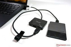 Le Mini Dock inclus n'est pas toujours la meilleure solution si vous voulez brancher des appareils USB classiques.