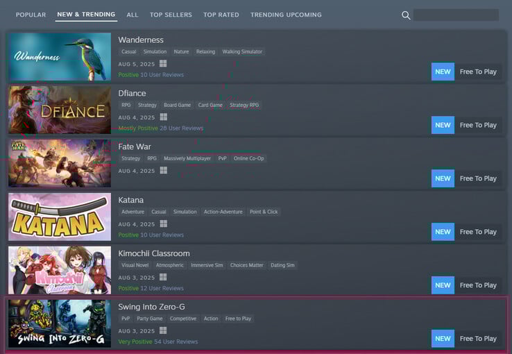 La position actuelle du jeu gratuit dans la liste "New &amp; Trending" (Image source : Steam)