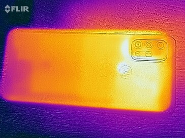 Carte thermique - Retour