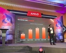 AMD a organisé une séance d'information sur le lancement du nouveau Ryzen 7000 en Inde