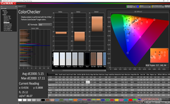 Asus Zephyrus G15 GA502IU - ColorChecker avant calibrage.