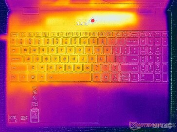 Système à l'arrêt (couvercle C)