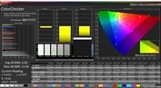 Colorchecker Wide Gamut 50 % de luminosité